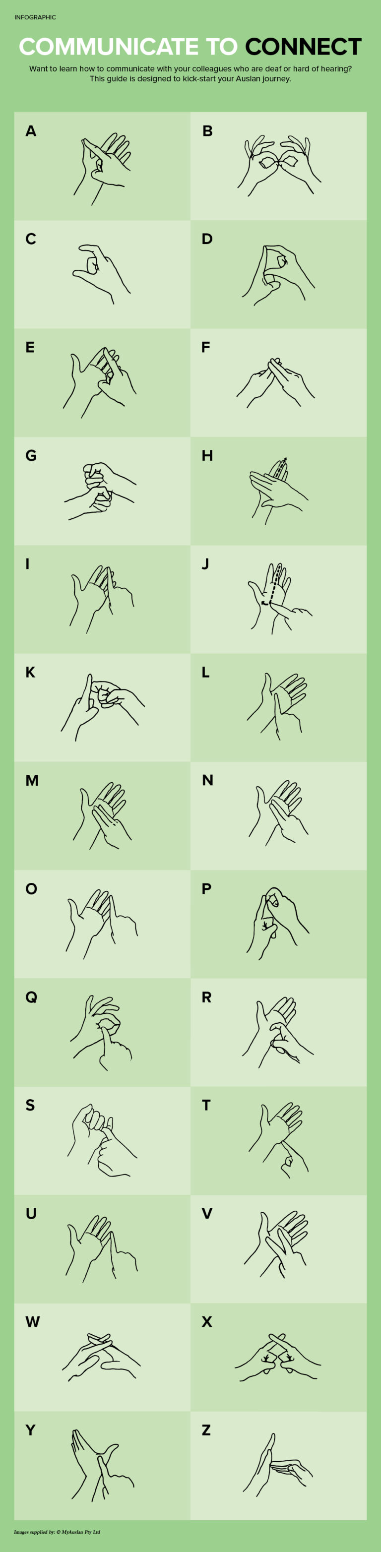 Learn some common Auslan phrases for the workplace HRM online